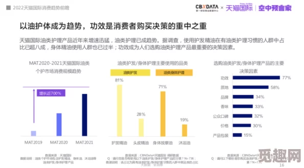 伊人久久大香线蕉综合最新进展消息显示该平台持续优化用户体验并引入新内容吸引更多观众关注与参与