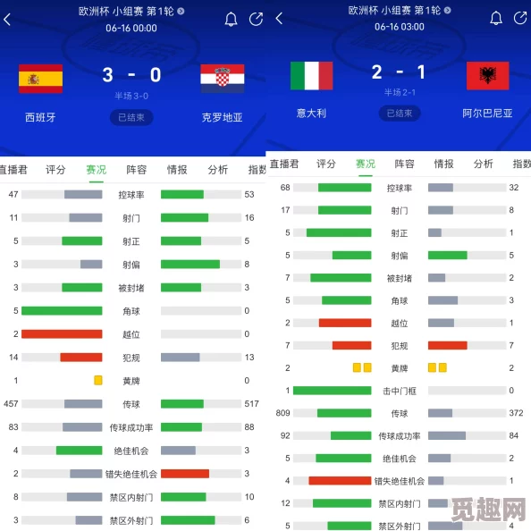 毛片永久新网址首页24-25欧国联A级B组第4轮意大利vs以色列