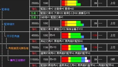 网友热议：怪物猎人4G中哪款重锤最称手？深度评价与推荐！