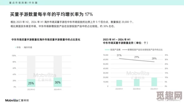 2024年有趣的策略经营手游推荐下载：网友热评的流行策略经营手游大盘点