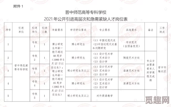 惊喜！良师值获取新策略：徒弟高度评价将大幅加分，助力教师成长加速