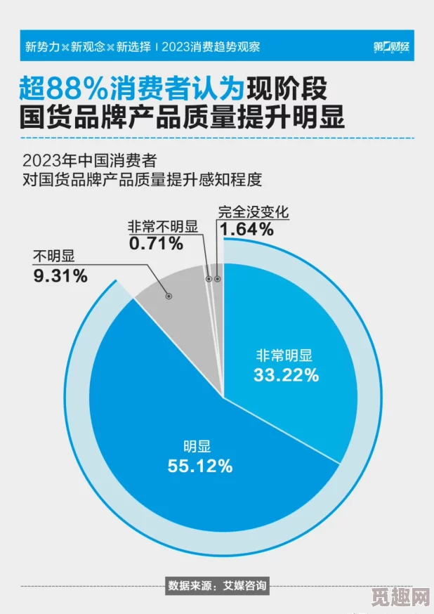 国产一品二品三品指的是中国自主研发的高端产品系列，代表了国货的卓越品质与创新能力