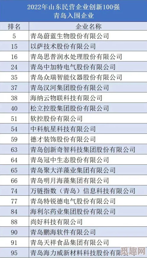 蔚蓝战争全新升级：军团系统深度解析及玩法一览，惊喜消息！加入即享专属福利！