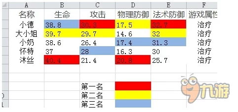 惊喜揭秘！我叫MT2沐丝属性全面分析，高效攻略助你轻松获取稀有英雄沐丝！