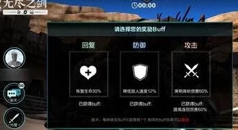 揭秘！无尽之剑命运不死远征第十层兽型BOSS高效打法，惊喜解锁隐藏奖励攻略！