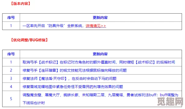 黄色网网网网网网止系统维护升级预计将于2024年1月15日恢复访问