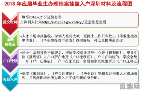 达盖亚的旗帜地址2024项目持续推进预计将于明年春季完成地址选择