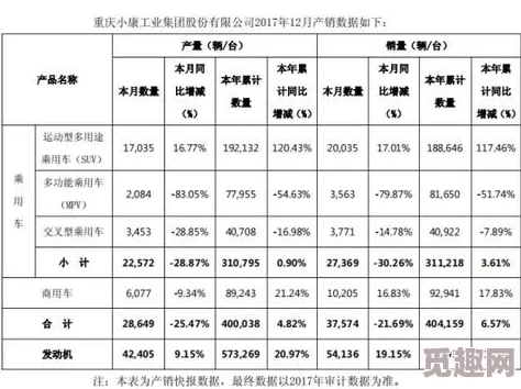 很黄很色的动态图580期资源更新至600期精彩继续