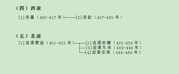 新编三宝局长未删节连载至第85章三宝再遇危机