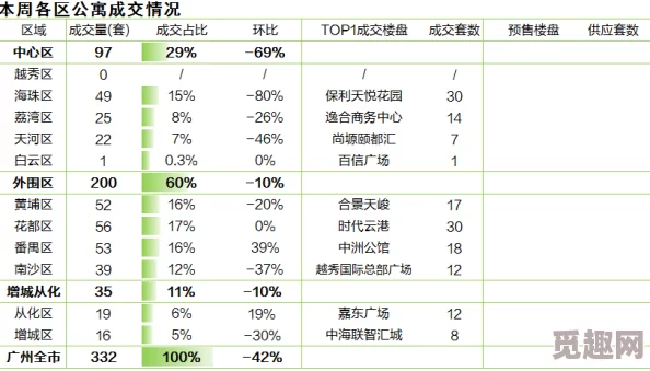 色一五月进度过半五月剧情已更新至三分之二预计六月底完结