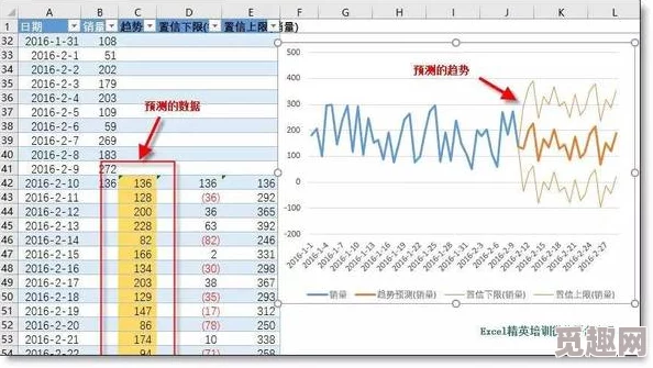 色图18p绘制完成12p上色进行中预计本周末完成