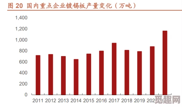 爷爷开小米的处小米公司业绩稳步增长智能生态布局持续推进