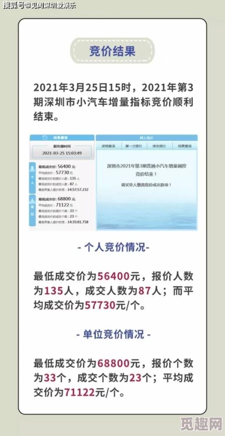 男生坤坤申请女生审核流程已启动结果将尽快公布