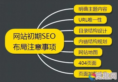 最新国产精品福利上线全新版本新增多个实用功能和优化用户体验