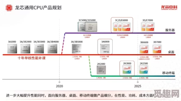 1204xp核厂7086反应堆维护工作已完成90%预计下周恢复全面运行