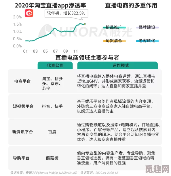 夫妻性生活视频网站网站维护升级预计48小时内完成