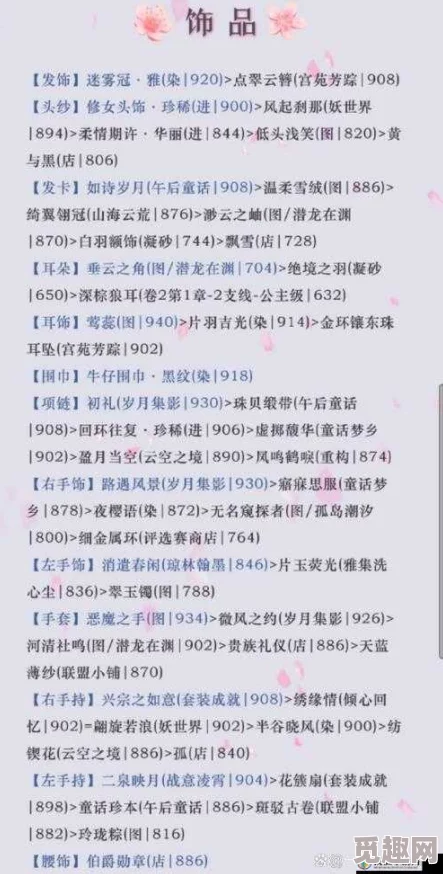 惊喜揭秘！奇迹暖暖少女级15-4偶遇钟离梓，高分S搭配攻略助你轻松通关赢大奖！