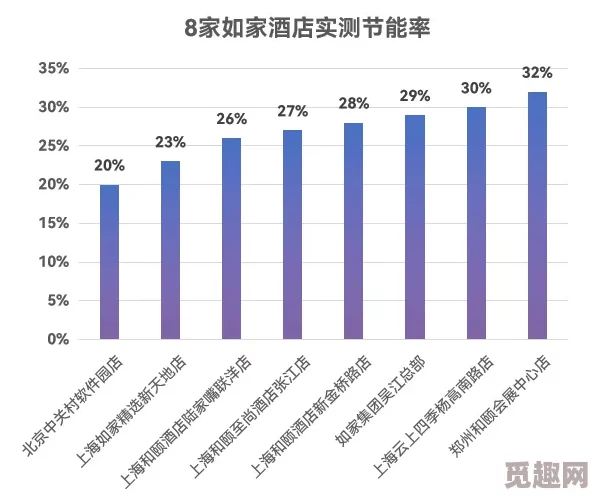 国产入口核心技术取得突破性能提升30%即将开启内部测试