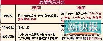 亚洲一区二区三区播放在线高清资源持续更新流畅播放体验