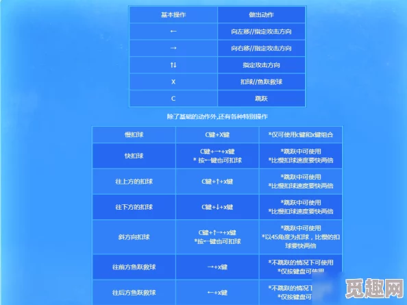 独家爆料！沙滩大作战最新下载地址与渠道一览大放送