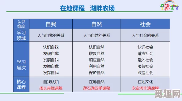 干小色进展顺利团队已完成初步测试并进入下一阶段研发