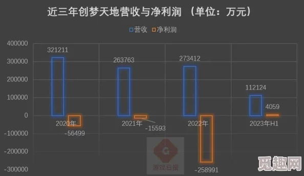 《卡拉彼丘》游戏类型深度揭秘：二次元战术竞技射击新爆料