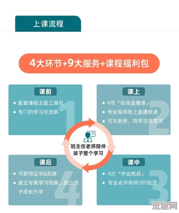 aaaa毛片试看120妙最新研究显示观看短视频能有效提升注意力和记忆力