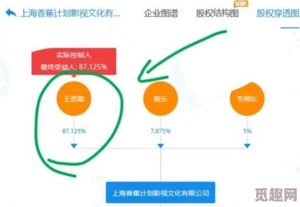 独家爆料：万南在线与万南娱乐正式合并，深度整合运营与内容开发顶级资源