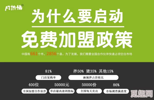 免加盟费加盟店火爆招商中多种扶持政策助力创业成功