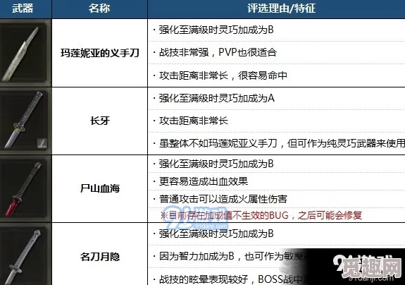 艾尔登法环爆料：揭秘游戏内上马操作快捷键是哪个，至少20字详解