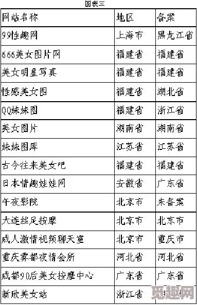 黄片bbb传播违法低俗内容危害身心健康败坏社会风气