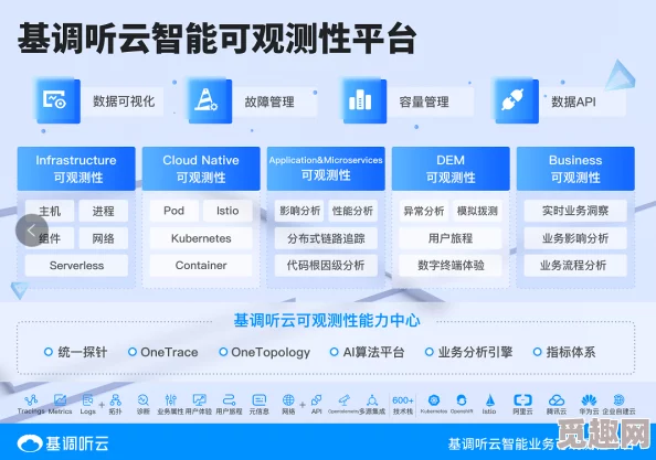 国产精品导航技术发展与用户体验探索分析