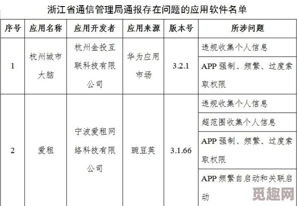 开心消消乐精英关210大揭秘：高效通关攻略与隐藏技巧曝光