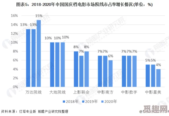 日韩av线展现不同文化背景下的成人影像发展与市场趋势