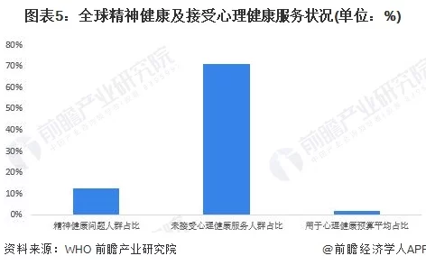 不健全关系车图近日研究发现不健全关系对心理健康影响显著