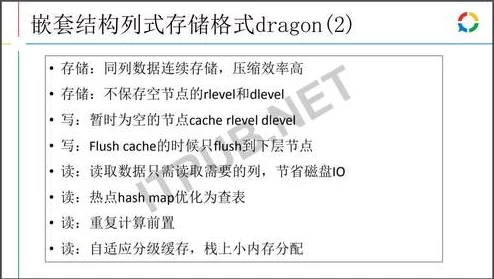 第一诫AI生成内容需明确标识