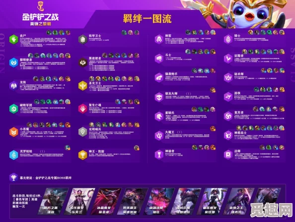 金铲铲之战赌蔚奥莱深度玩法爆料与攻略介绍