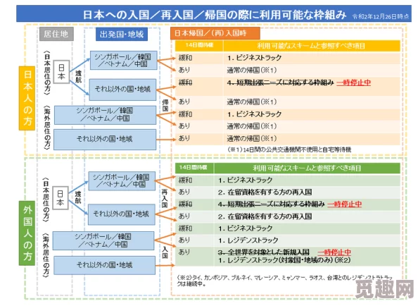 com日本访问量激增引发网友热议技术升级服务优化是关键