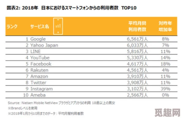 免费yahoo日本高清在线观看资源搜索引擎索引结果分析及内容安全性评估