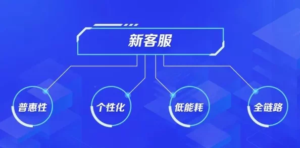 md传媒官网下载2.4.6为什么提供优质客户服务为何口碑良好