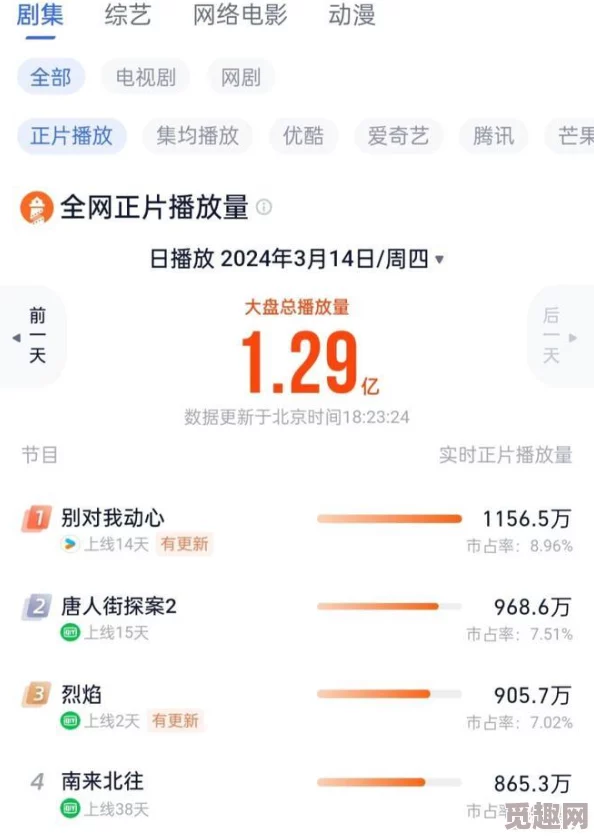 国产强1112分钟为什么口碑爆棚好评如潮为何引起了广泛的社会讨论