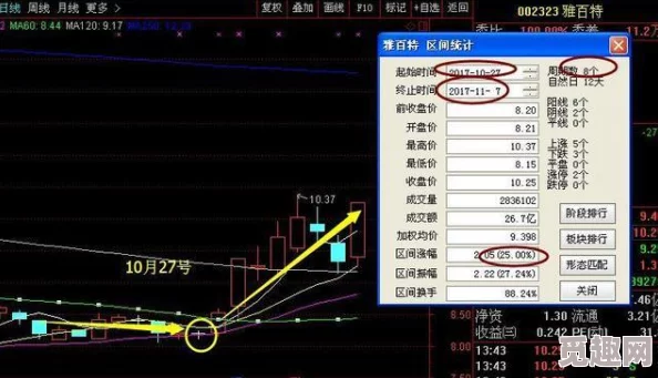 色情一级A片成人片为什么方便快捷易于获取为何成为一种消遣娱乐方式