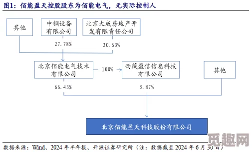 办公室规则v3.1汉化版  因其自动化流程和智能化管理而成为办公首选