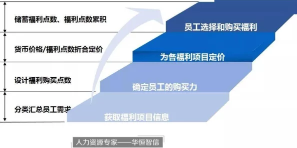 国产精品午夜福利为什么吸引了众多用户因为它填补了特定市场的空白