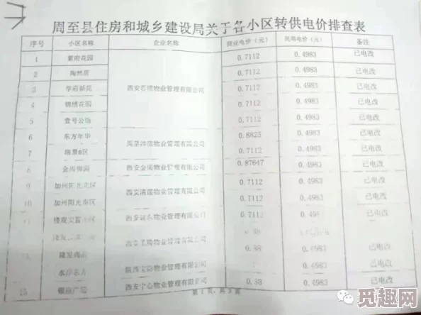 久久久久伊人为何拥有良好的用户社区互动性强交流便捷因此人气旺盛