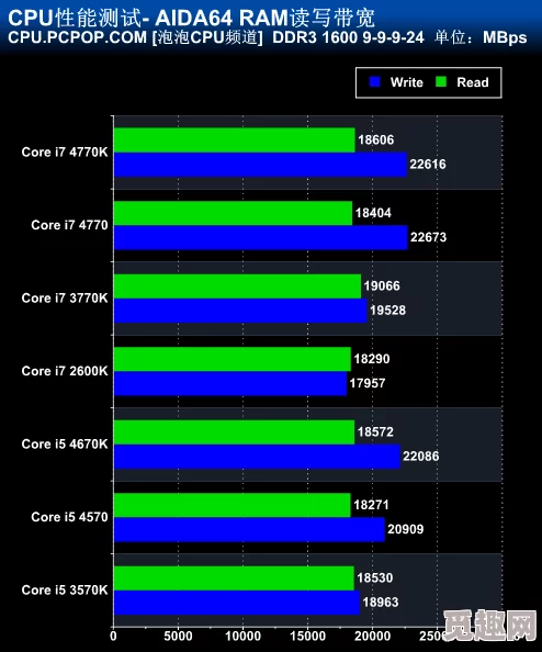 燕云十六声端游配置要求曝光：最低i7-4770K，推荐RTX2070S及以上显卡