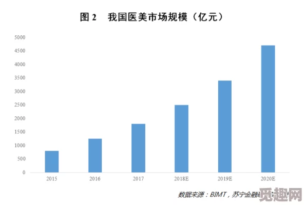 亚洲色吧为何提供高品质艺术资源满足用户多样化需求因而备受欢迎