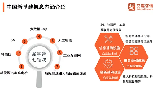 皓月打码平台引领AI智能数据标注新时代