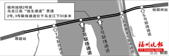 地铁逃生新版本爆料：哪个版本更好玩，深度解析来袭！