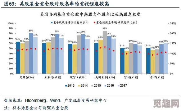 欧美日韩中文流行文化差异及全球化影响下的融合趋势